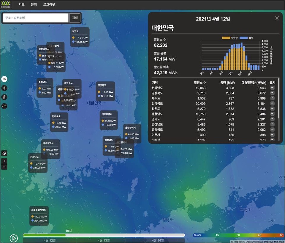 햇빛바람 지도. (이미지=식스티헤르츠 제공)